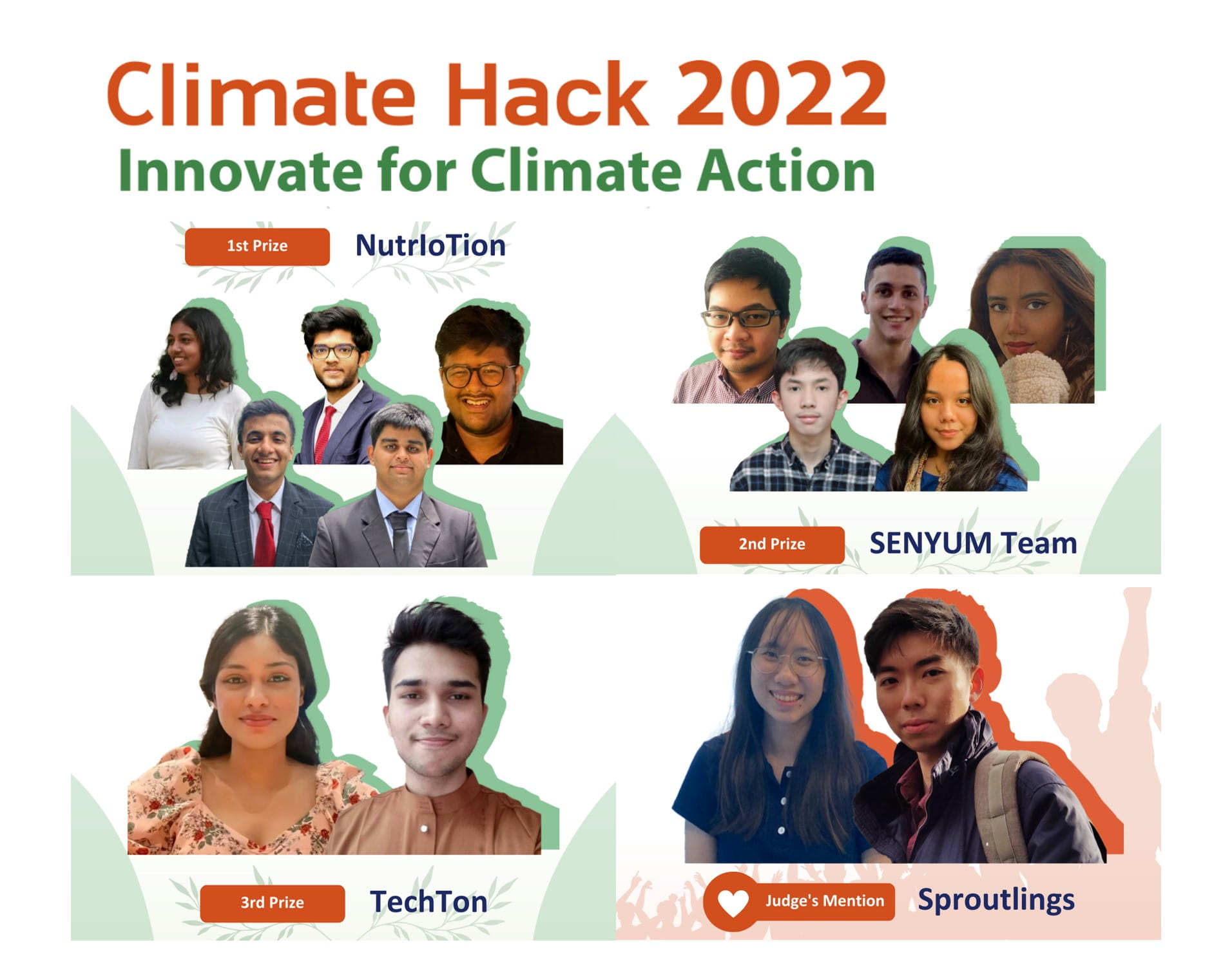 Climate Hack 2022 Winning Teams